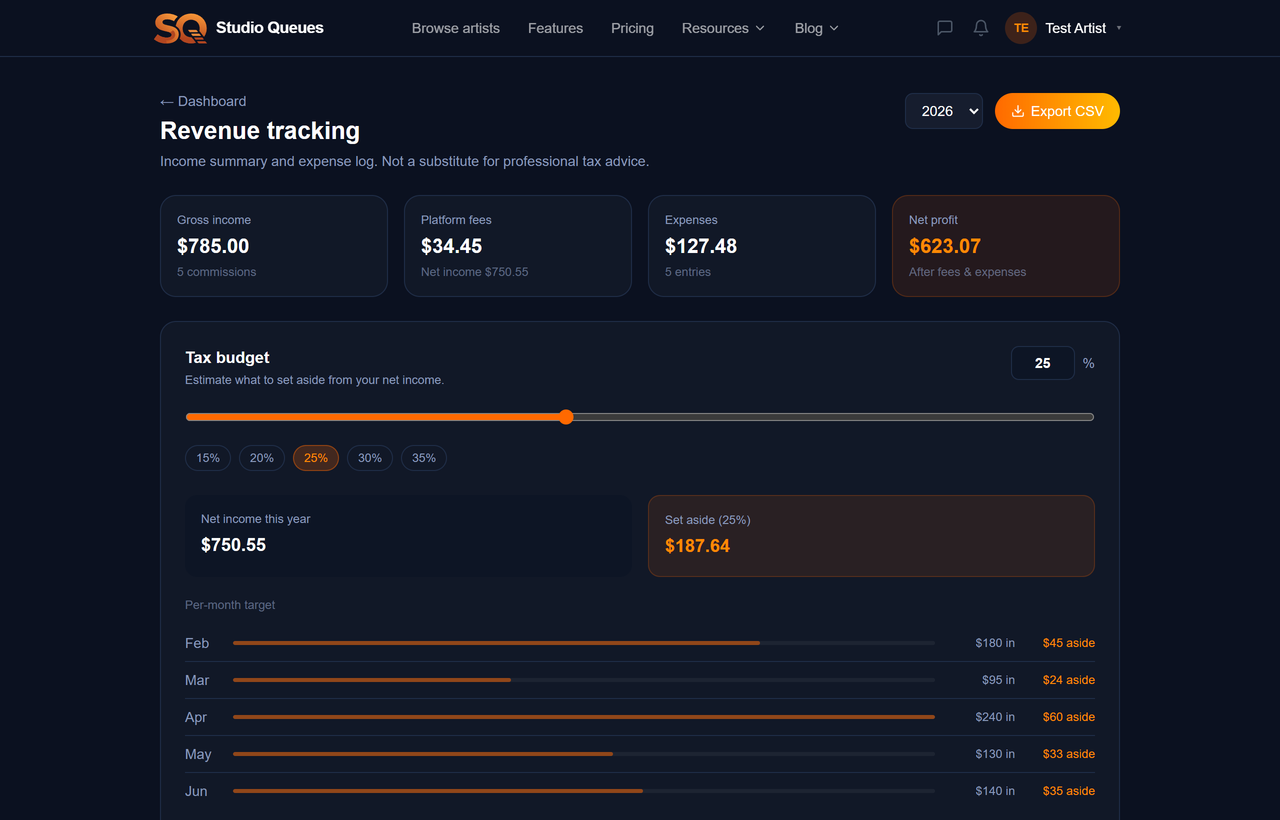 Studio Queues revenue tracking with gross income, platform fees, net profit, and a tax-budget estimator